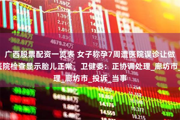 广西股票配资一览表 女子称孕7周遭医院误诊让做人流，换医院检查显示胎儿正常，卫健委：正协调处理_廊坊市_投诉_当事